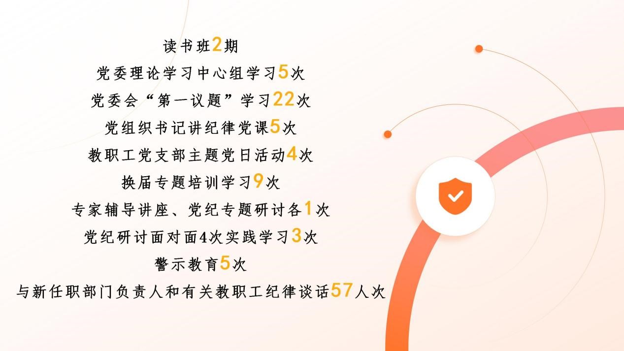 5278论坛
结合实际 扎实开展党纪学习教育 图片2.jpg